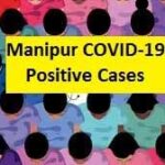 District wise death toll break-up of COVID-19 in Manipur