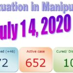 Updates : 14 July 2020