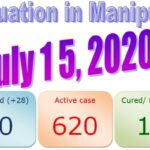Updates : 15 July 2020