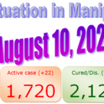 Manipur : 10 August 2020