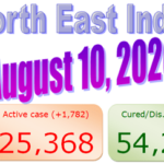 North East : 10 August 2020