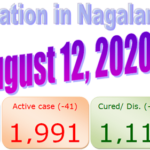 Nagaland : 12 August 2020