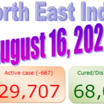 North East : 16 August 2020