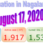 Nagaland : 17 August 2020