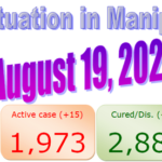 Manipur : 19 August 2020