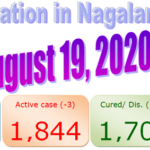 Nagaland : 19 August 2020