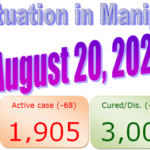 Manipur : 20 August 2020