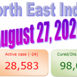 North East : 27 August 2020
