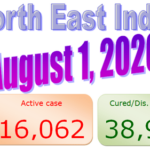 North East : 1 August 2020