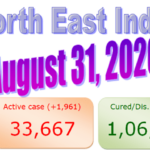 North East : 31 August 2020