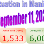 Manipur : 11 September 2020