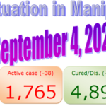 Manipur : 4 September 2020