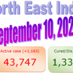North East : 10 September 2020