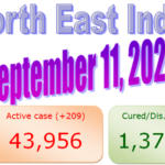 North East : 11 September 2020