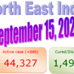 North East : 15 September 2020