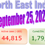 North East COVID-19 Daily situation updates : 25 September 2020