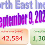 North East : 9 September 2020