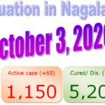 Nagaland COVID-19 update : 3 October 2020