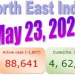 North-East India COVID-19 Updates : 23rd May 2021