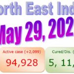 North-East India COVID-19 Updates : 29th May 2021