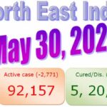 North-East India COVID-19 Updates : 30th May 2021