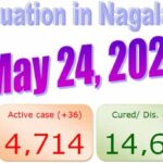 Nagaland COVID-19 Updates : 24th May 2021