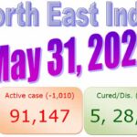 North-East India COVID-19 Updates : 31 May 2021