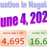 Nagaland COVID-19 Updates : 4th June 2021