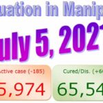 Manipur COVID-19 Updates : 5th July 2021