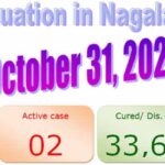 Nagaland has  two COVID-19 active case